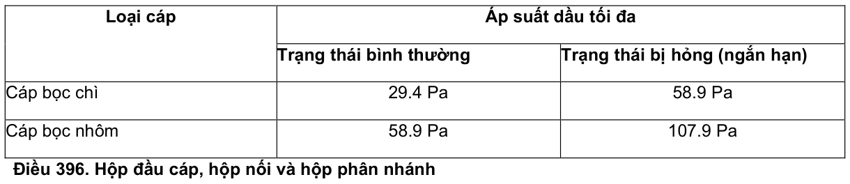 Vùng công thức, bảng hoặc hình trong PDF — trang 39, phần 1