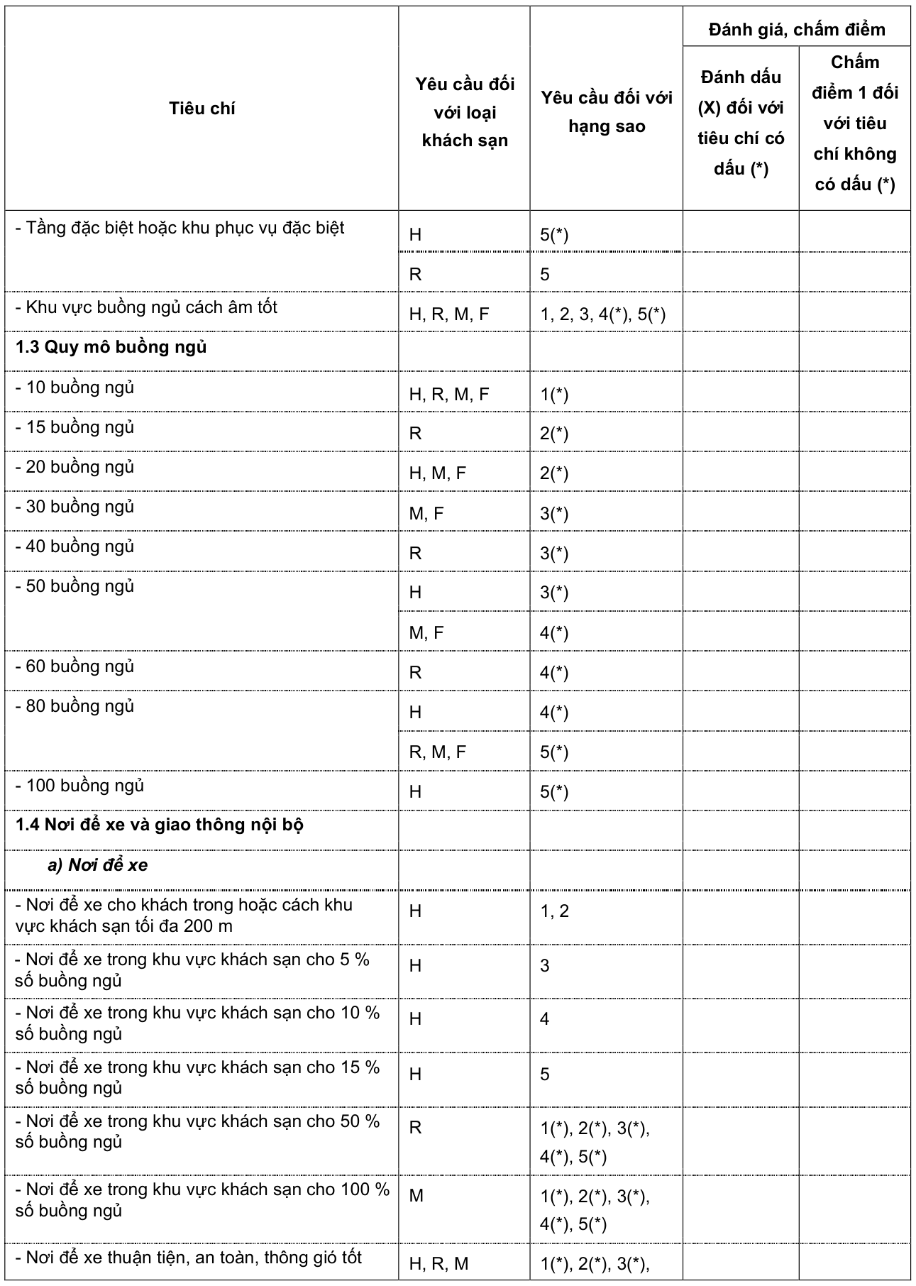 Vùng công thức, bảng hoặc hình trong PDF — trang 39, phần 1