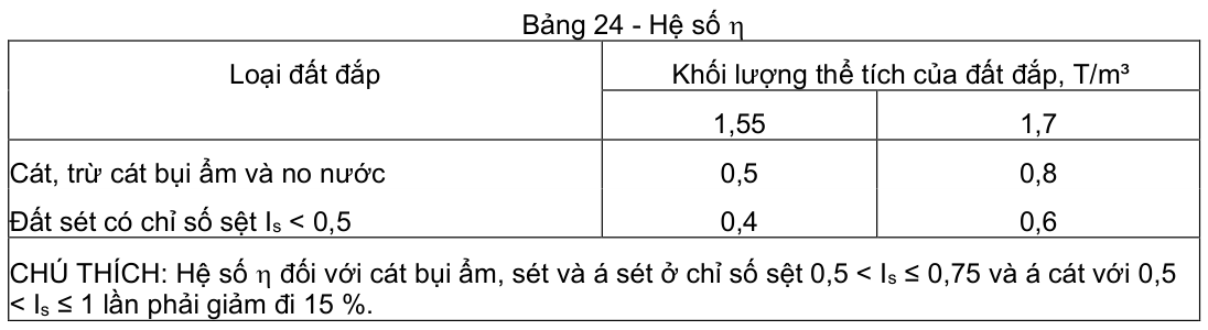Vùng công thức, bảng hoặc hình trong PDF — trang 39, phần 1