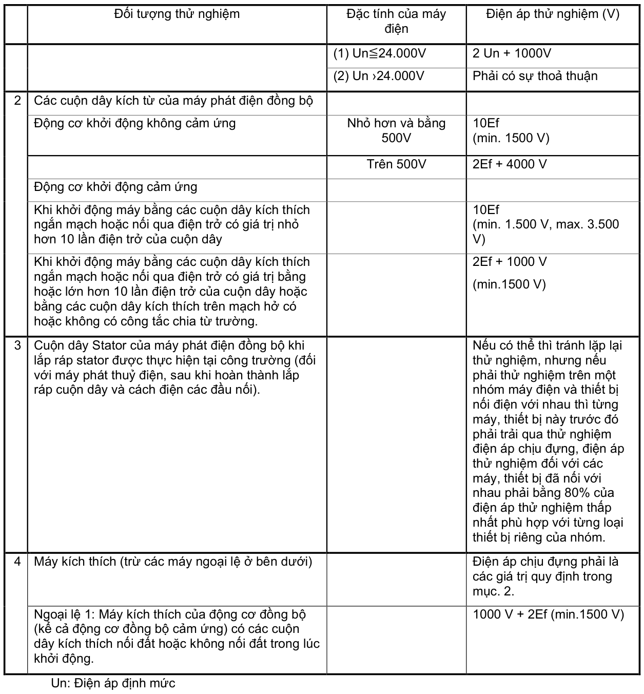 Vùng công thức, bảng hoặc hình trong PDF — trang 39, phần 1