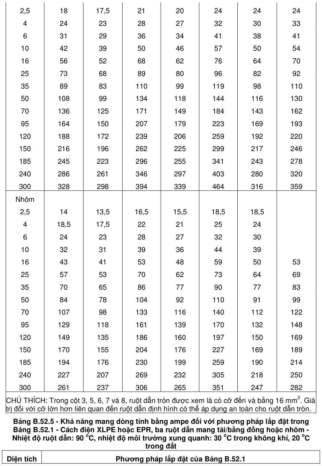 Vùng công thức, bảng hoặc hình trong PDF — trang 39, phần 1