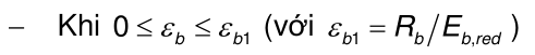 Vùng công thức, bảng hoặc hình trong PDF — trang 40, phần 1