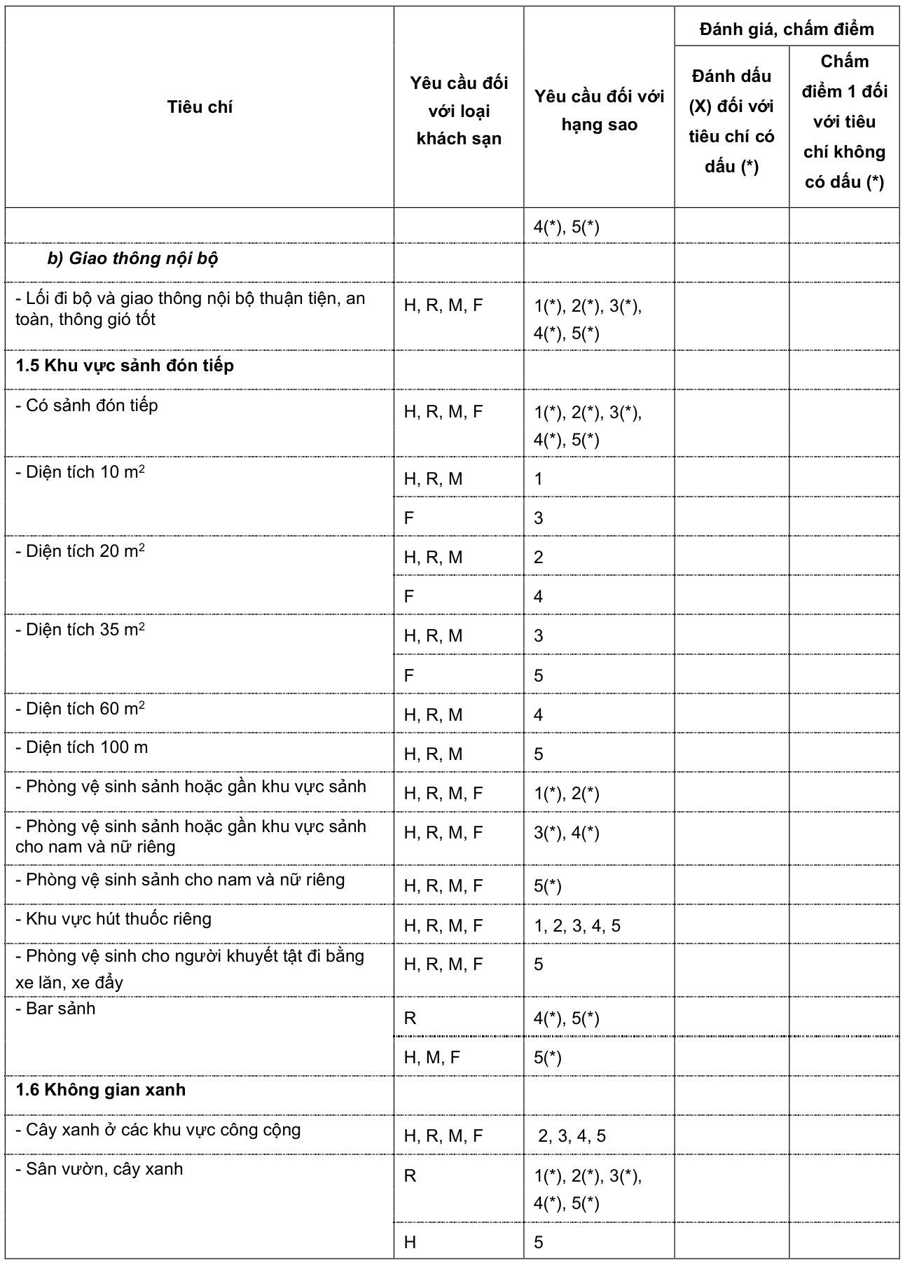 Vùng công thức, bảng hoặc hình trong PDF — trang 40, phần 1