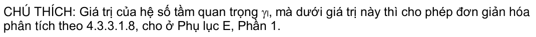 Vùng công thức, bảng hoặc hình trong PDF — trang 40, phần 1