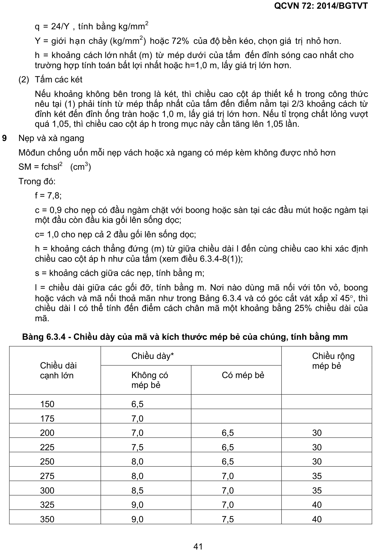 Vùng công thức, bảng hoặc hình trong PDF — trang 41, phần 1