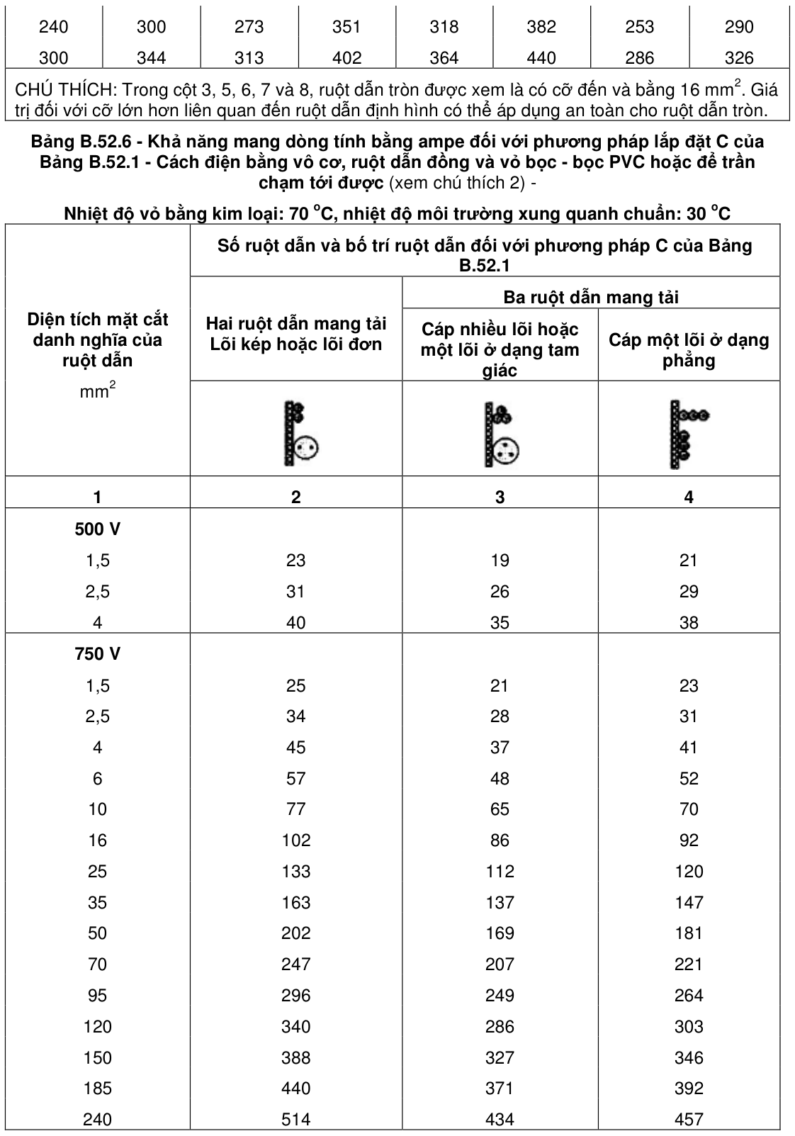 Vùng công thức, bảng hoặc hình trong PDF — trang 41, phần 1