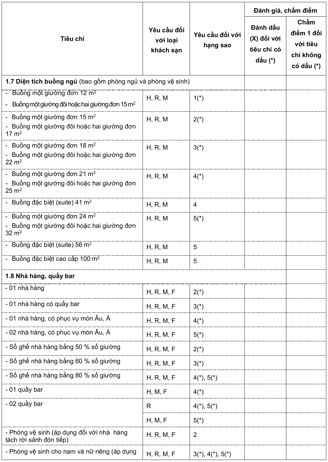 Vùng công thức, bảng hoặc hình trong PDF — trang 41, phần 1