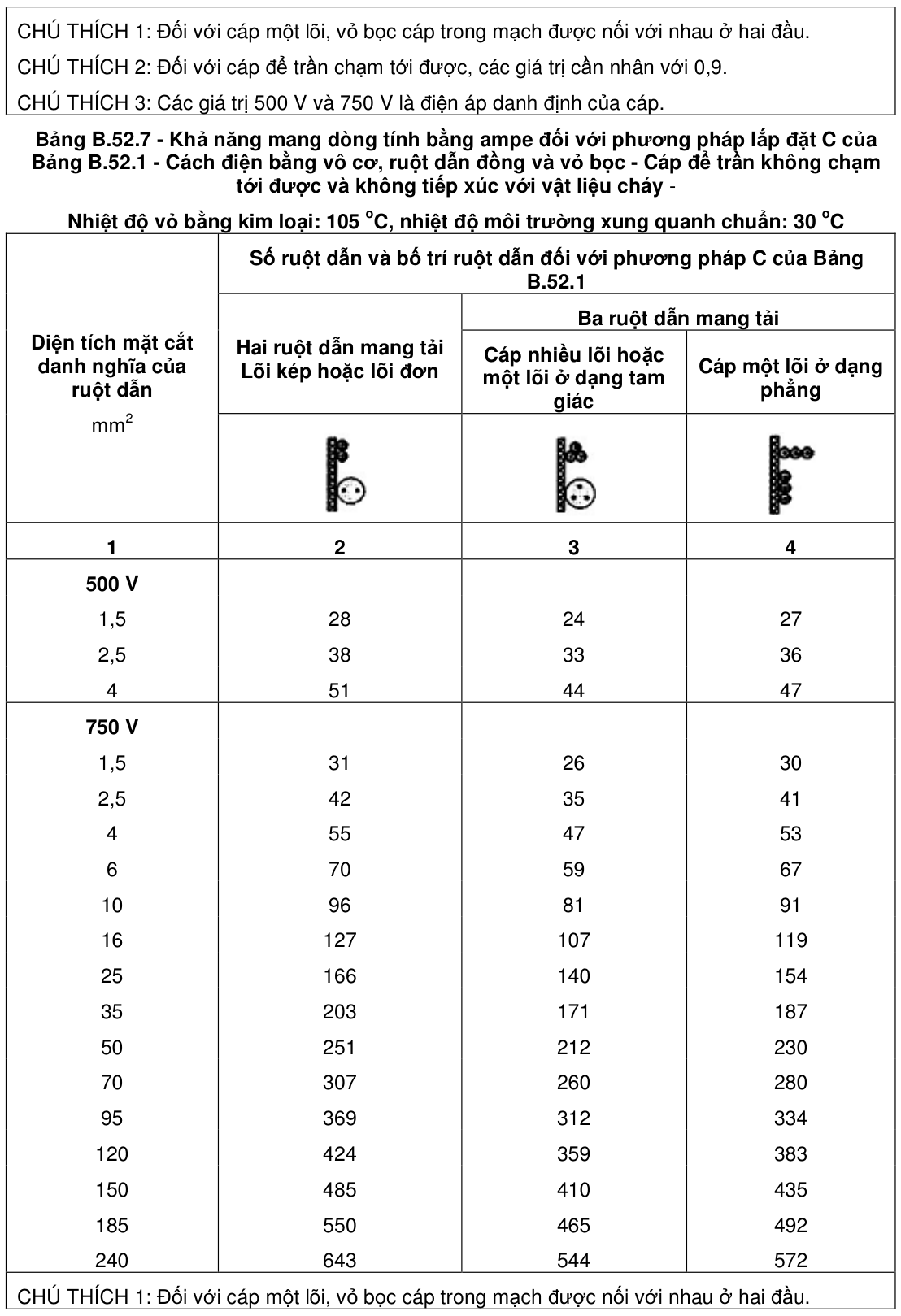 Vùng công thức, bảng hoặc hình trong PDF — trang 42, phần 1