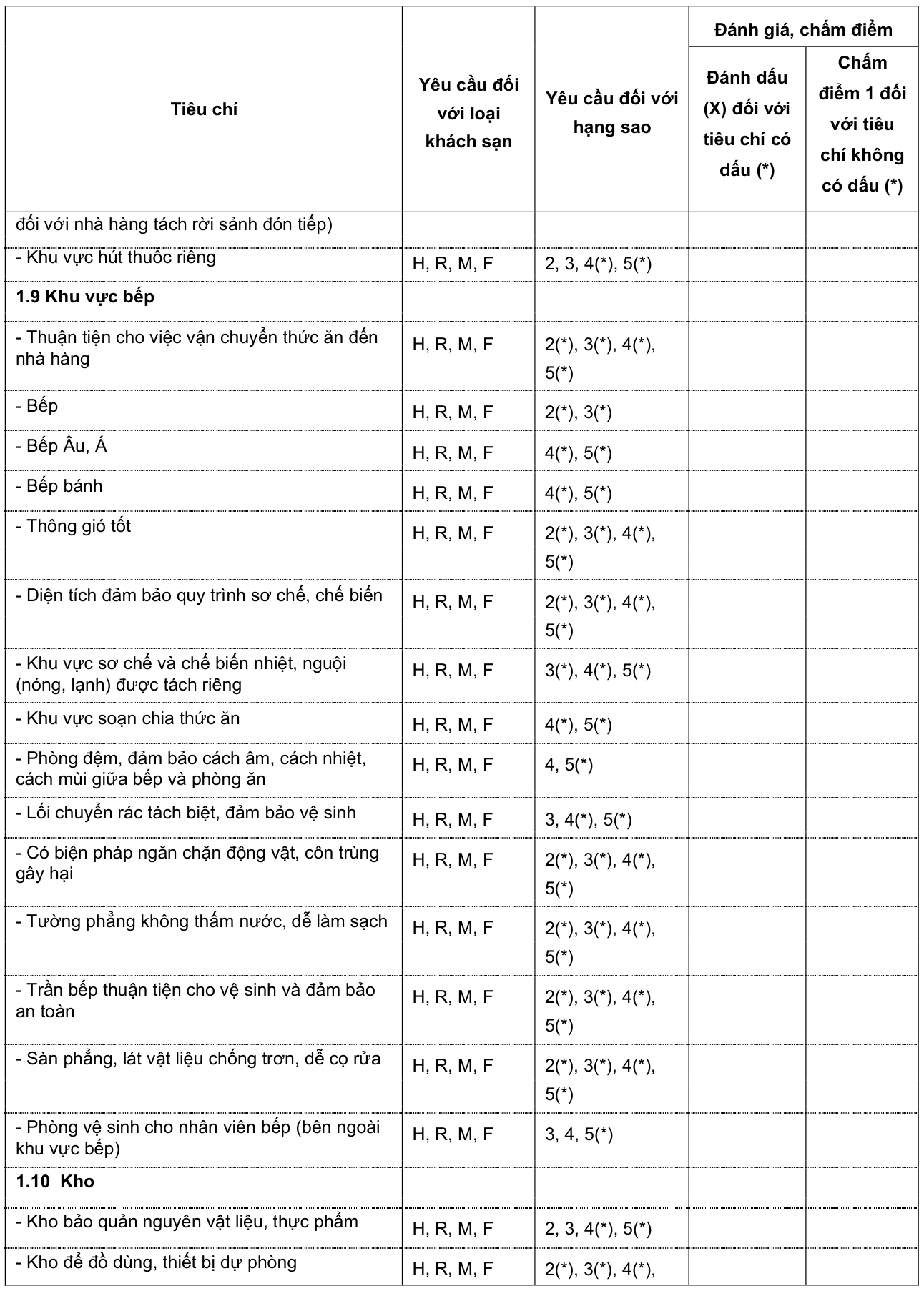 Vùng công thức, bảng hoặc hình trong PDF — trang 42, phần 1