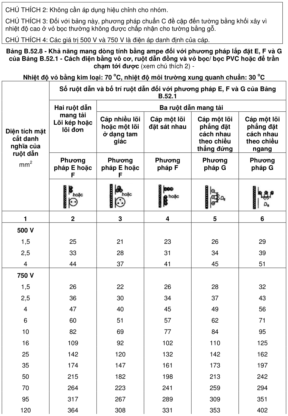 Vùng công thức, bảng hoặc hình trong PDF — trang 43, phần 1