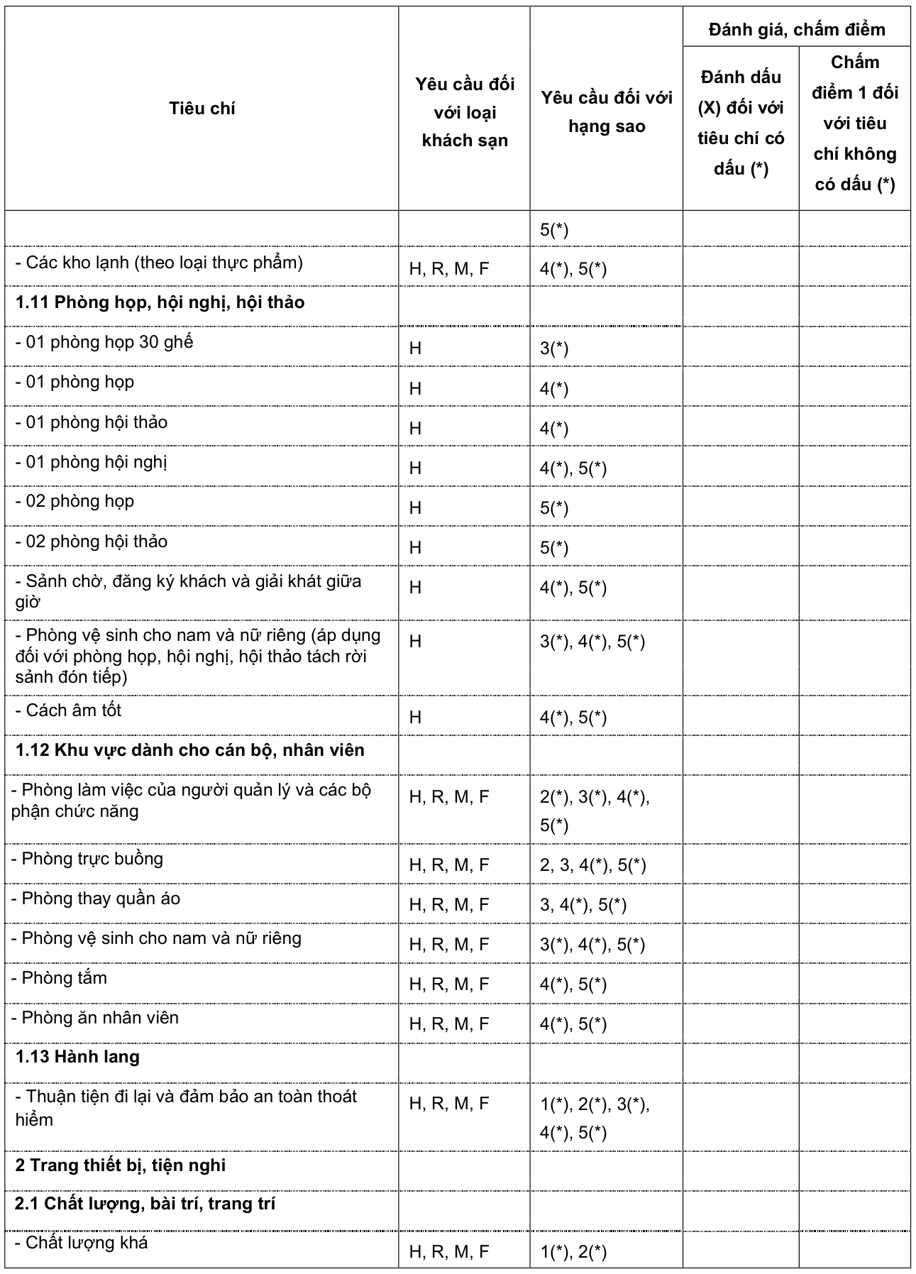 Vùng công thức, bảng hoặc hình trong PDF — trang 43, phần 1