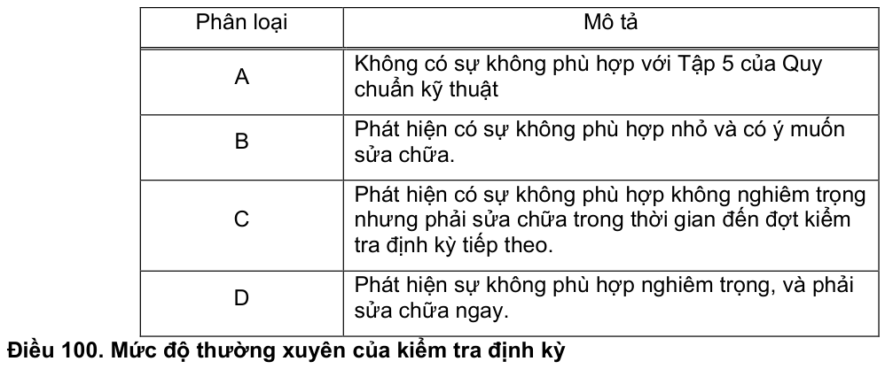 Vùng công thức, bảng hoặc hình trong PDF — trang 43, phần 1