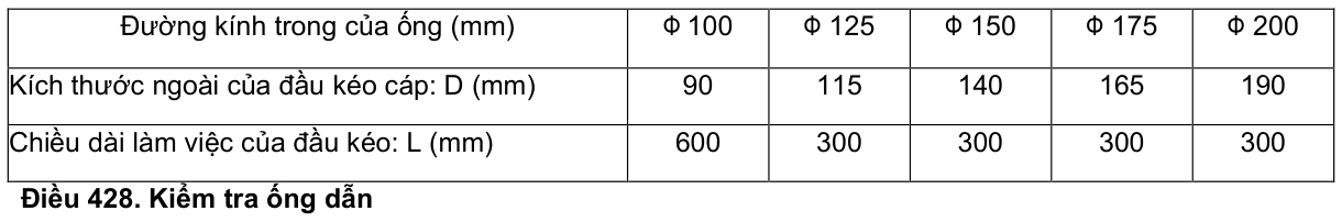 Vùng công thức, bảng hoặc hình trong PDF — trang 43, phần 2