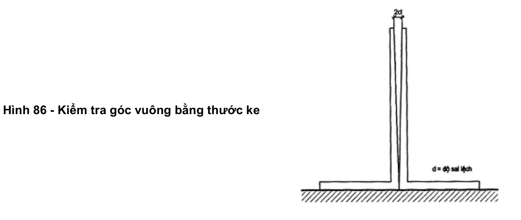 Vùng công thức, bảng hoặc hình trong PDF — trang 43, phần 2