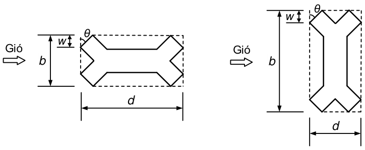 Vùng công thức, bảng hoặc hình trong PDF — trang 43, phần 3