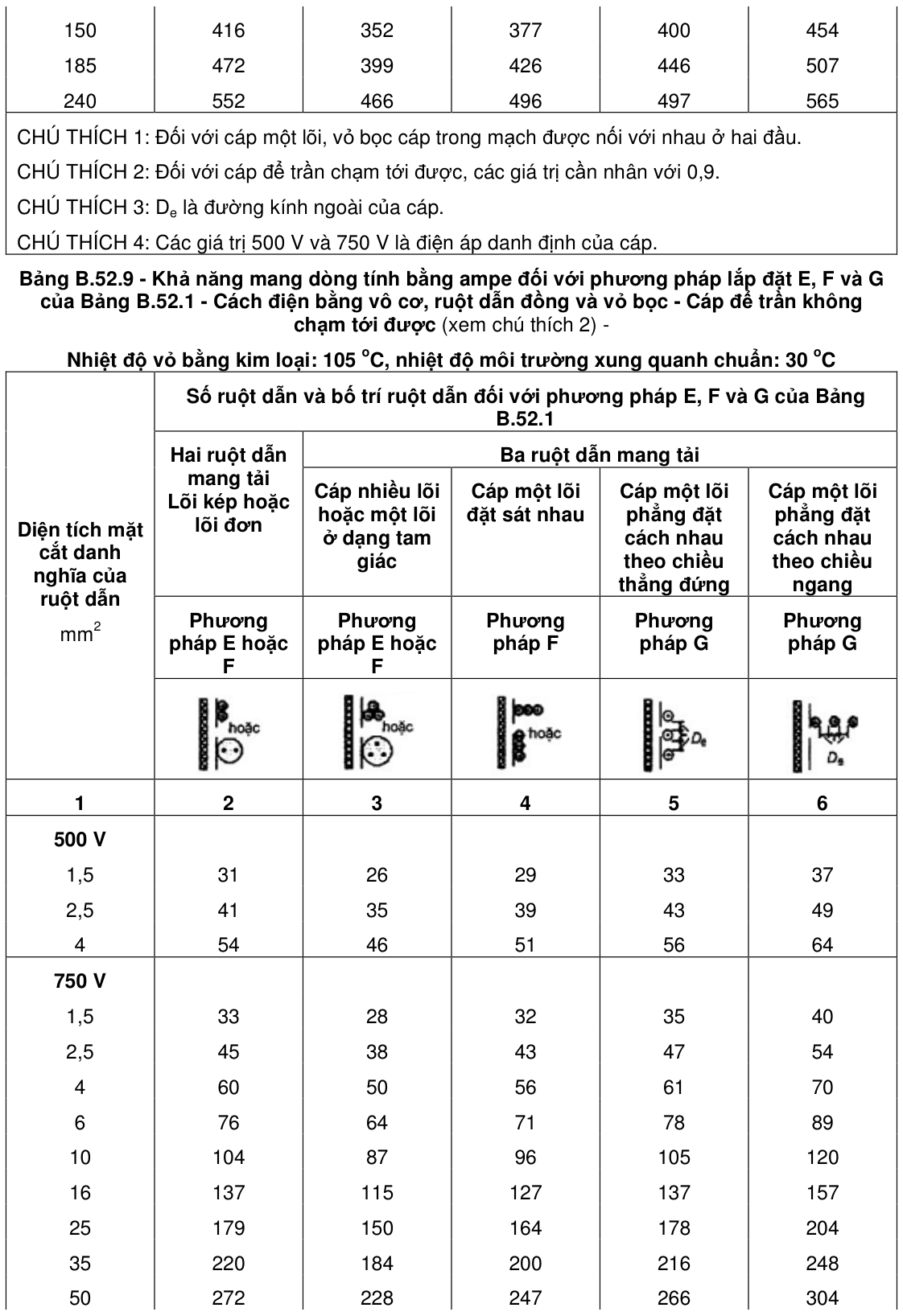 Vùng công thức, bảng hoặc hình trong PDF — trang 44, phần 1