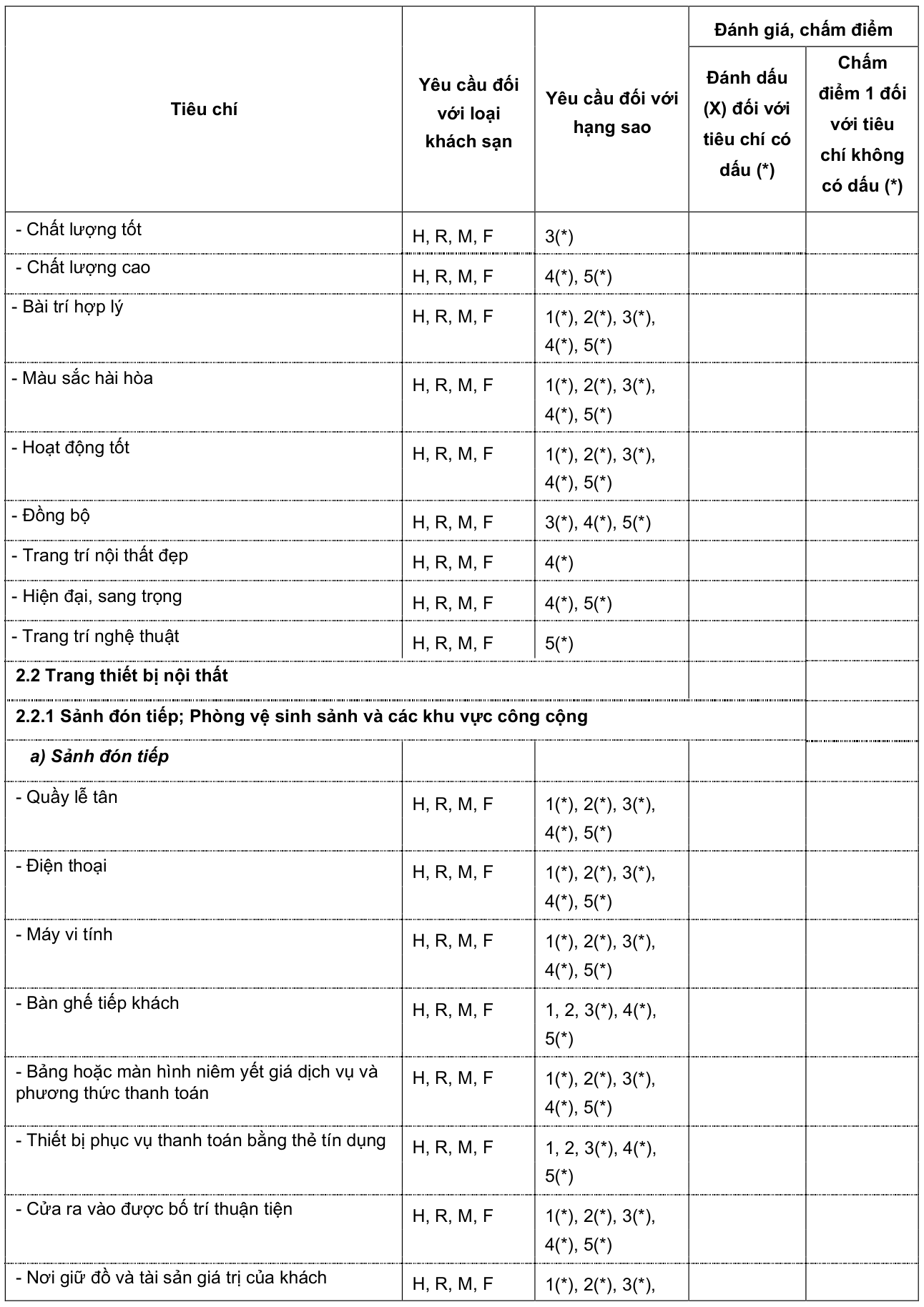 Vùng công thức, bảng hoặc hình trong PDF — trang 44, phần 1