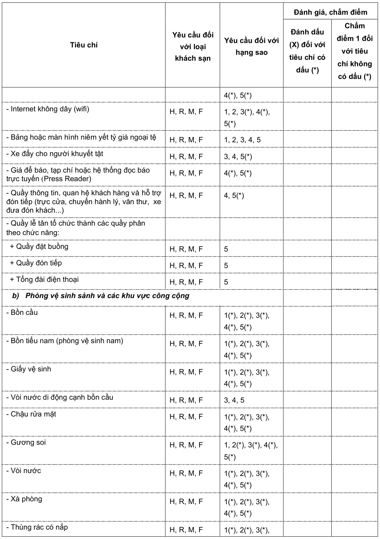 Vùng công thức, bảng hoặc hình trong PDF — trang 45, phần 1