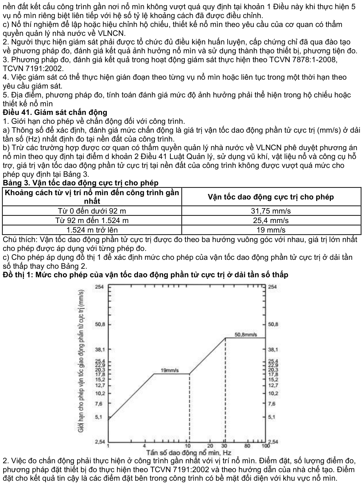 Vùng công thức, bảng hoặc hình trong PDF — trang 45, phần 1