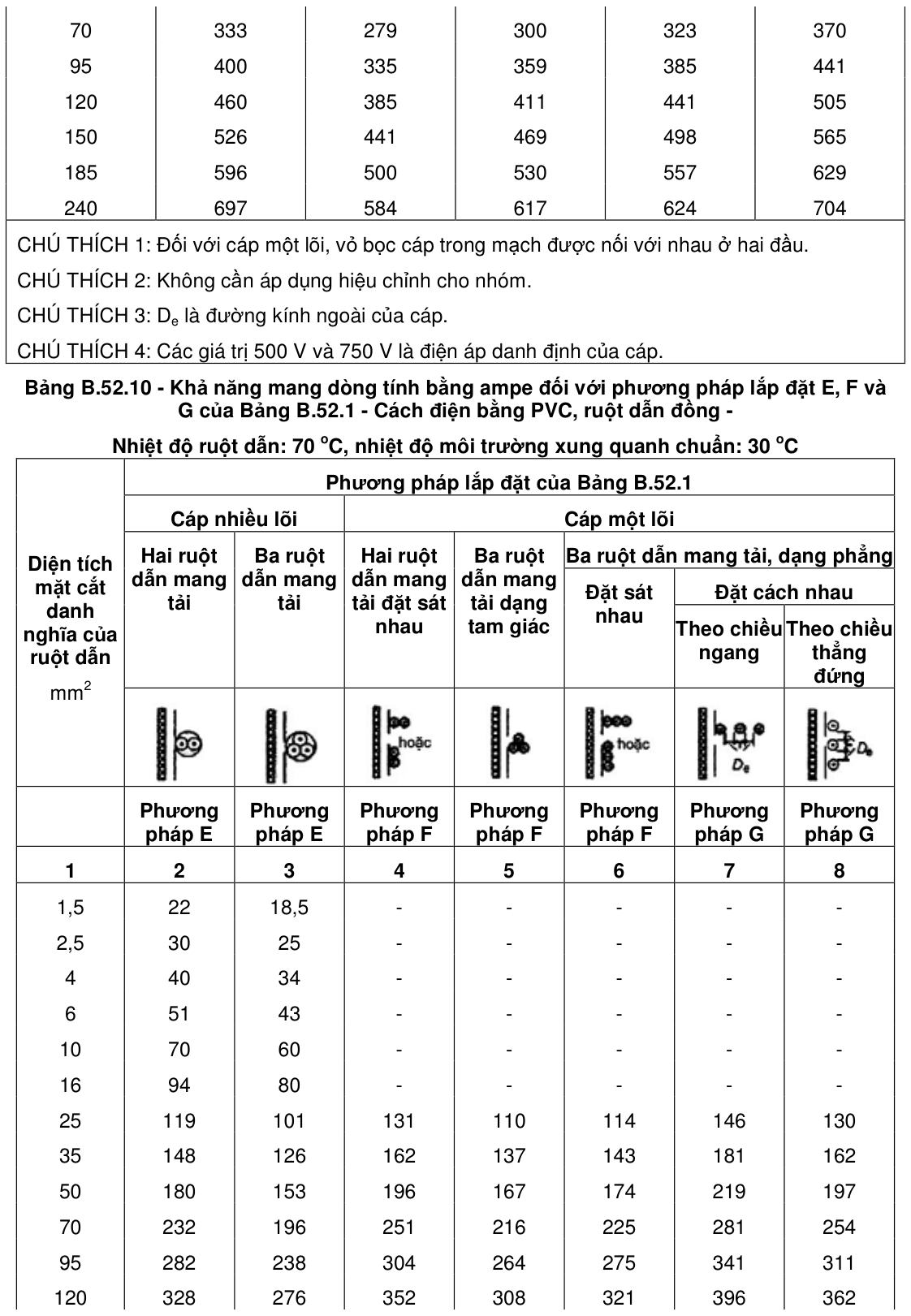 Vùng công thức, bảng hoặc hình trong PDF — trang 45, phần 1