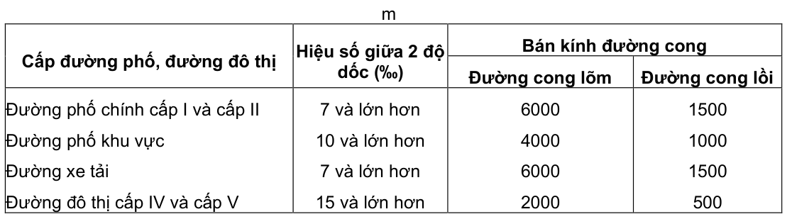 Vùng công thức, bảng hoặc hình trong PDF — trang 45, phần 1