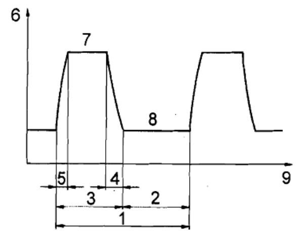 Vùng công thức, bảng hoặc hình trong PDF — trang 45, phần 1