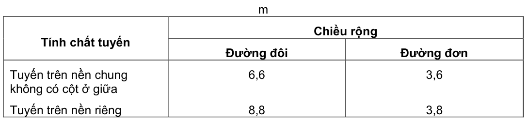 Vùng công thức, bảng hoặc hình trong PDF — trang 45, phần 2