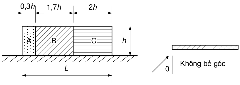 Vùng công thức, bảng hoặc hình trong PDF — trang 45, phần 3