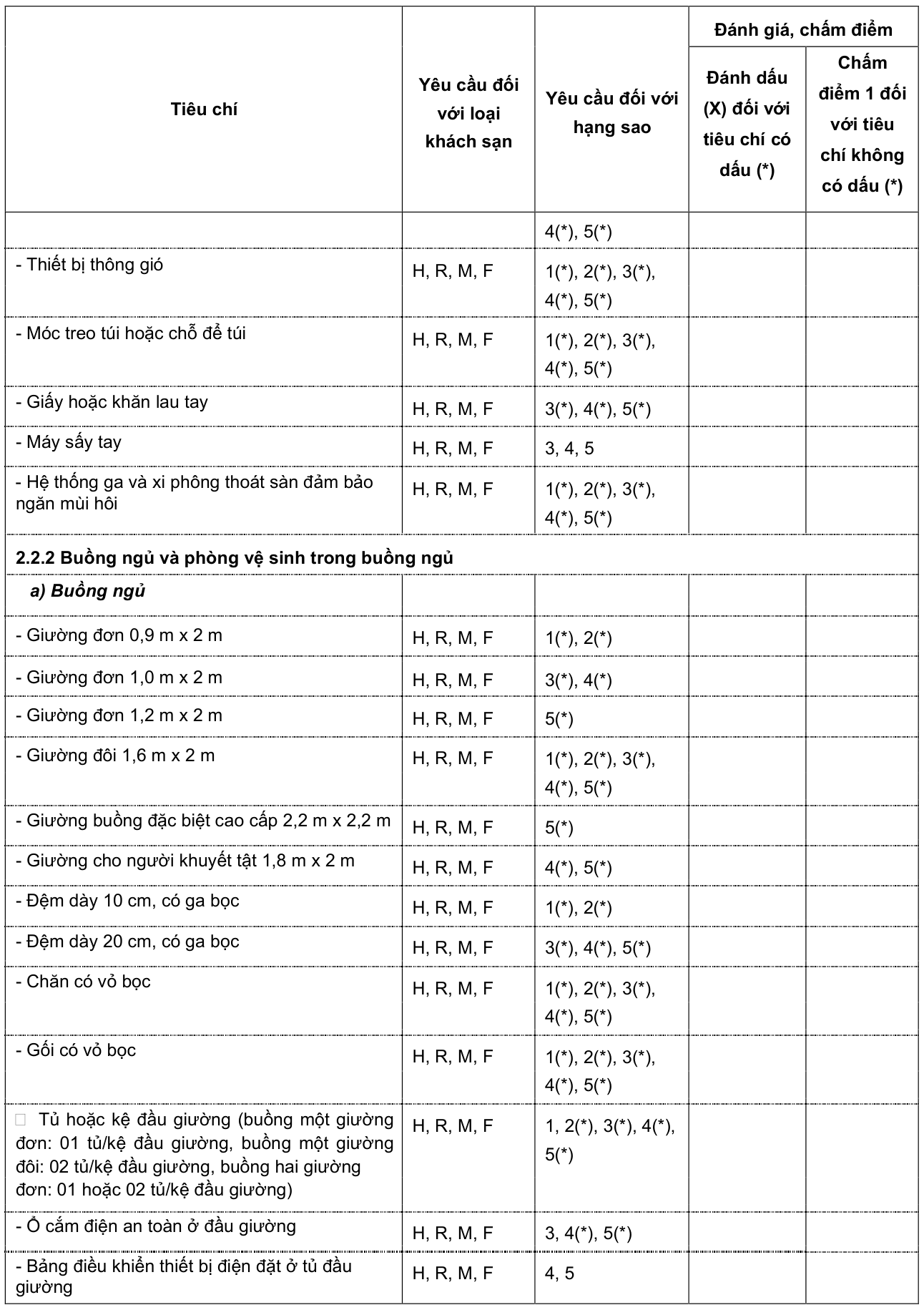 Vùng công thức, bảng hoặc hình trong PDF — trang 46, phần 1