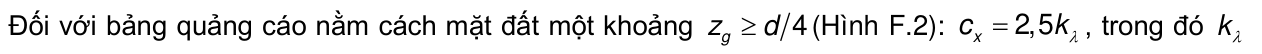 Vùng công thức, bảng hoặc hình trong PDF — trang 46, phần 2