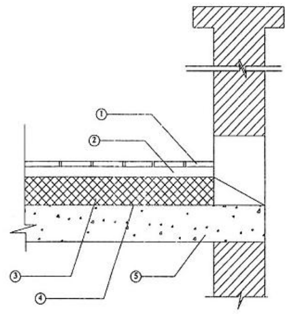Vùng công thức, bảng hoặc hình trong PDF — trang 47, phần 1