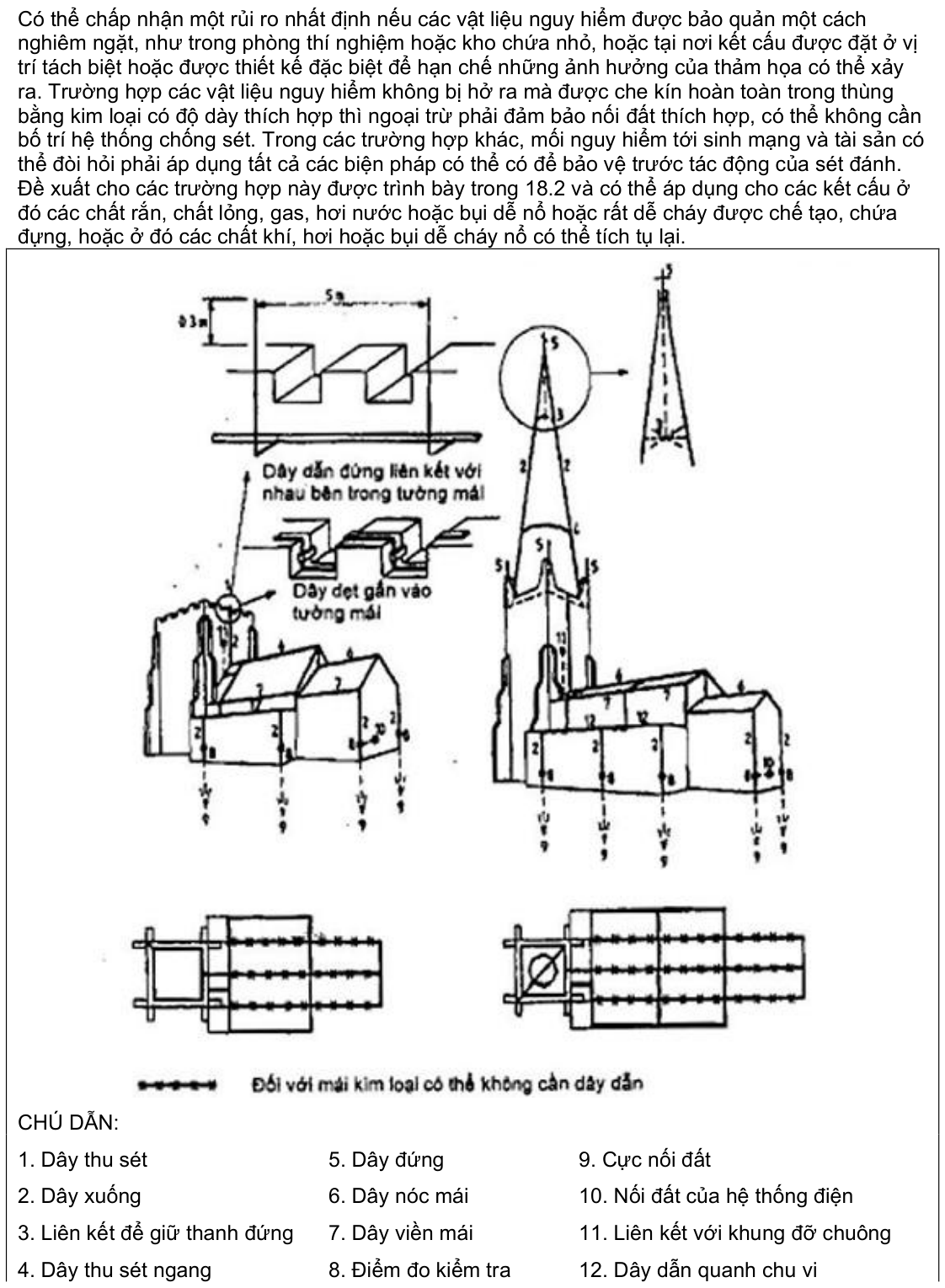 Vùng công thức, bảng hoặc hình trong PDF — trang 47, phần 1