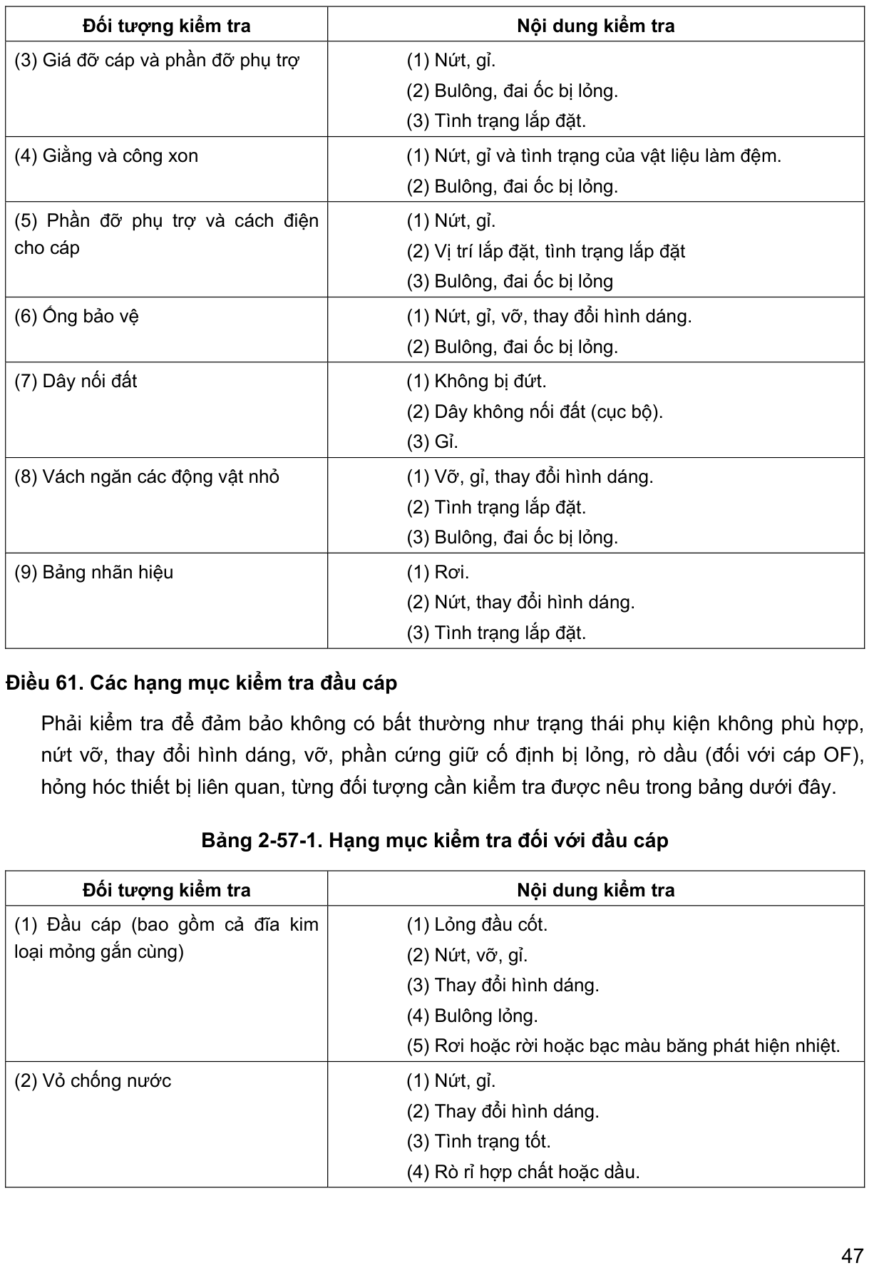 Vùng công thức, bảng hoặc hình trong PDF — trang 47, phần 2