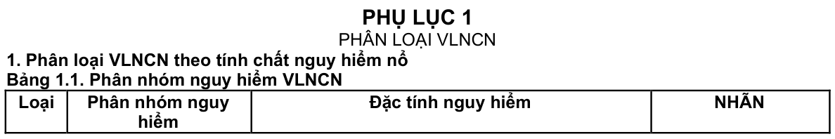 Vùng công thức, bảng hoặc hình trong PDF — trang 48, phần 1