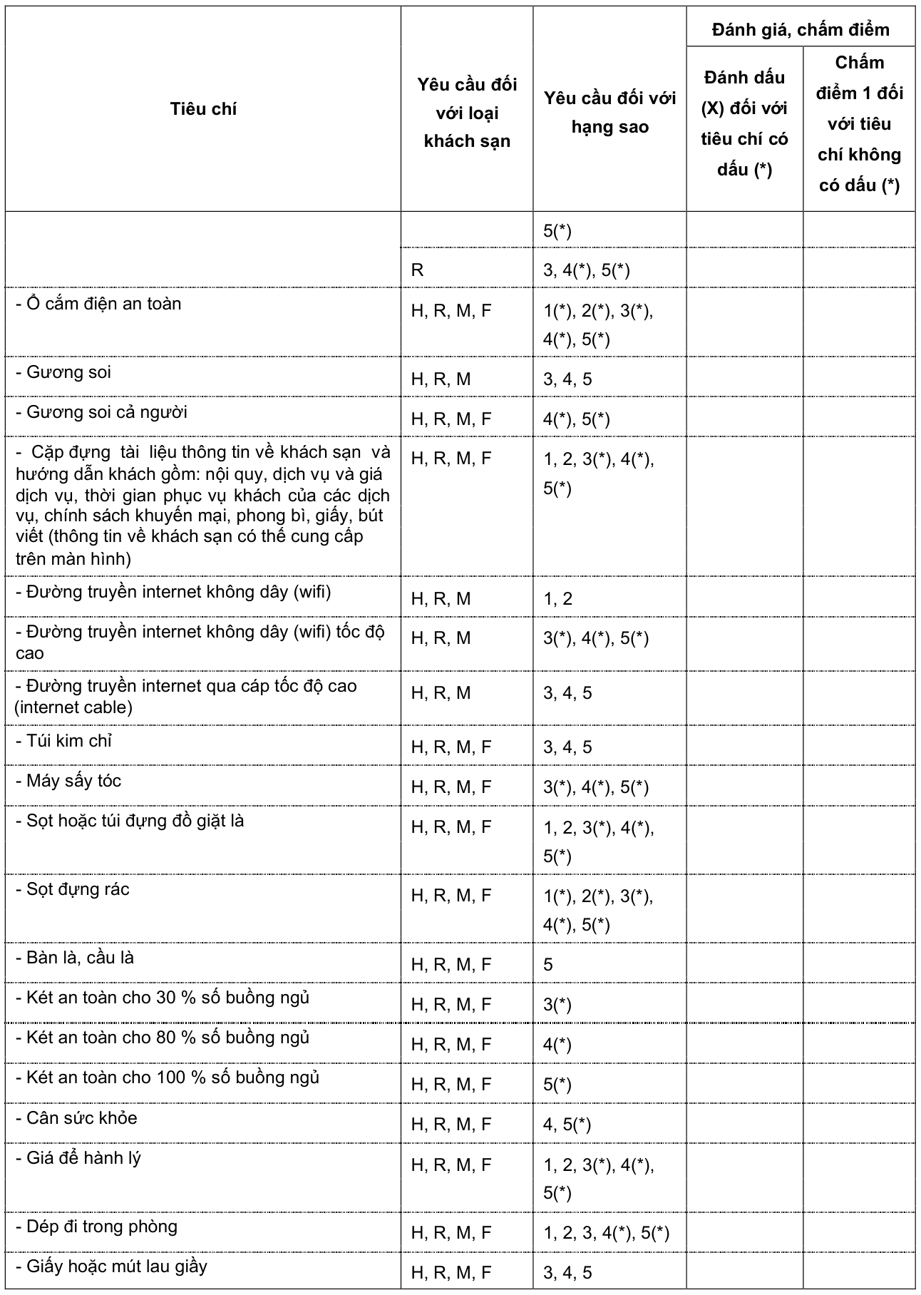 Vùng công thức, bảng hoặc hình trong PDF — trang 48, phần 1