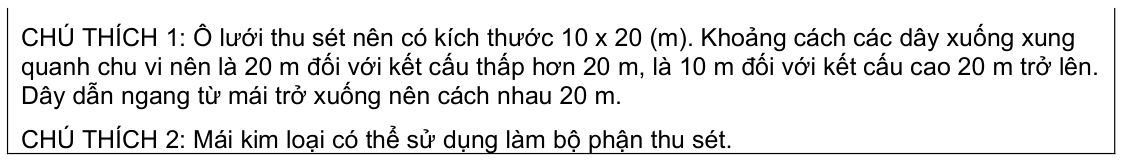 Vùng công thức, bảng hoặc hình trong PDF — trang 48, phần 1