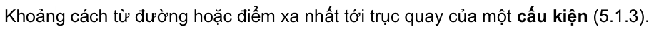 Vùng công thức, bảng hoặc hình trong PDF — trang 48, phần 2
