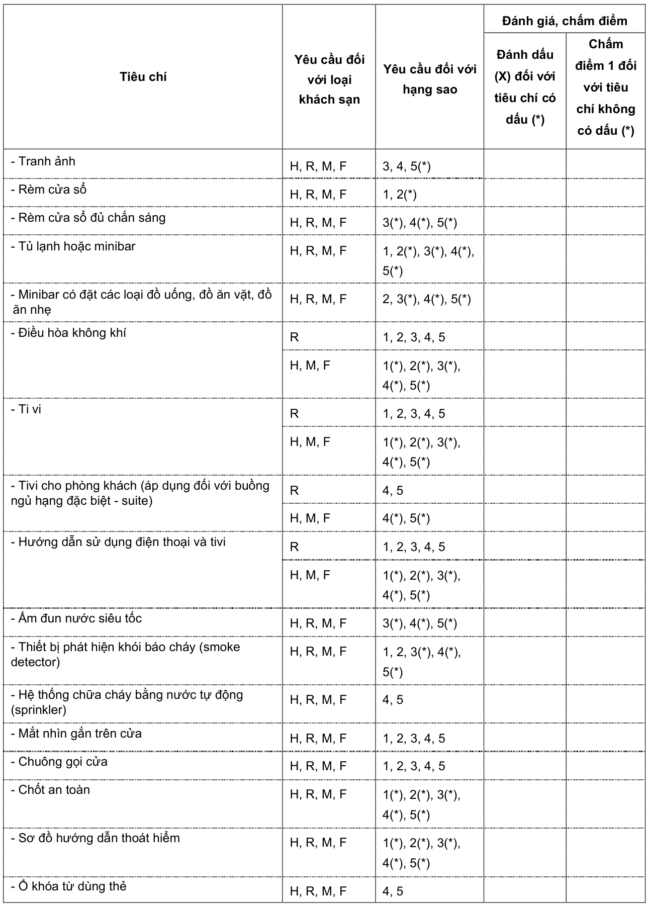 Vùng công thức, bảng hoặc hình trong PDF — trang 49, phần 1