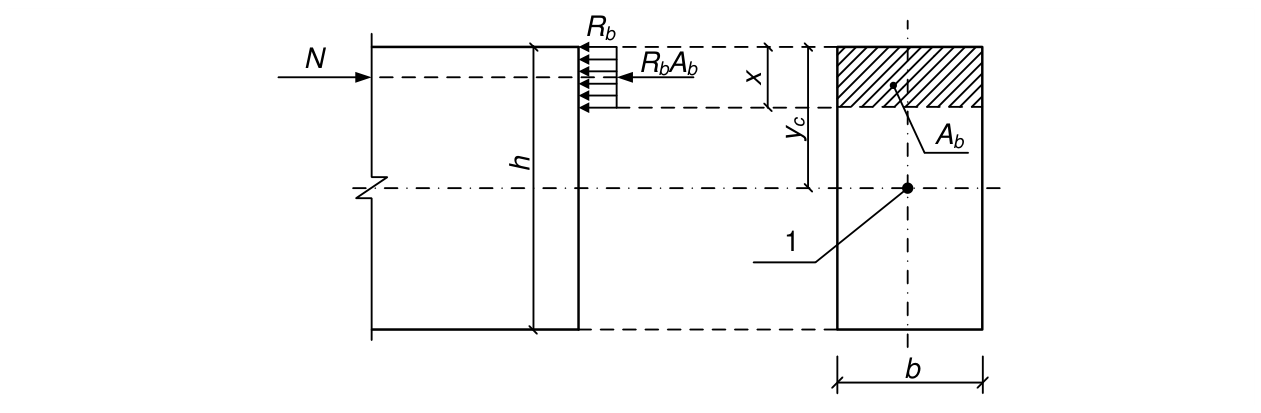 Vùng công thức, bảng hoặc hình trong PDF — trang 49, phần 1
