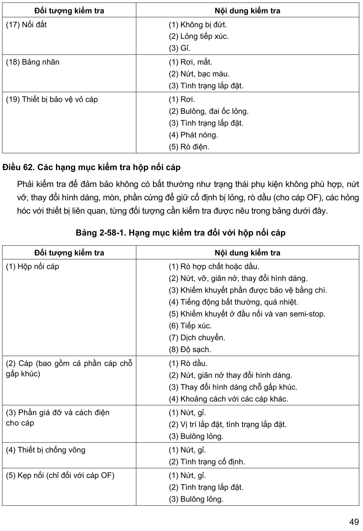 Vùng công thức, bảng hoặc hình trong PDF — trang 49, phần 2