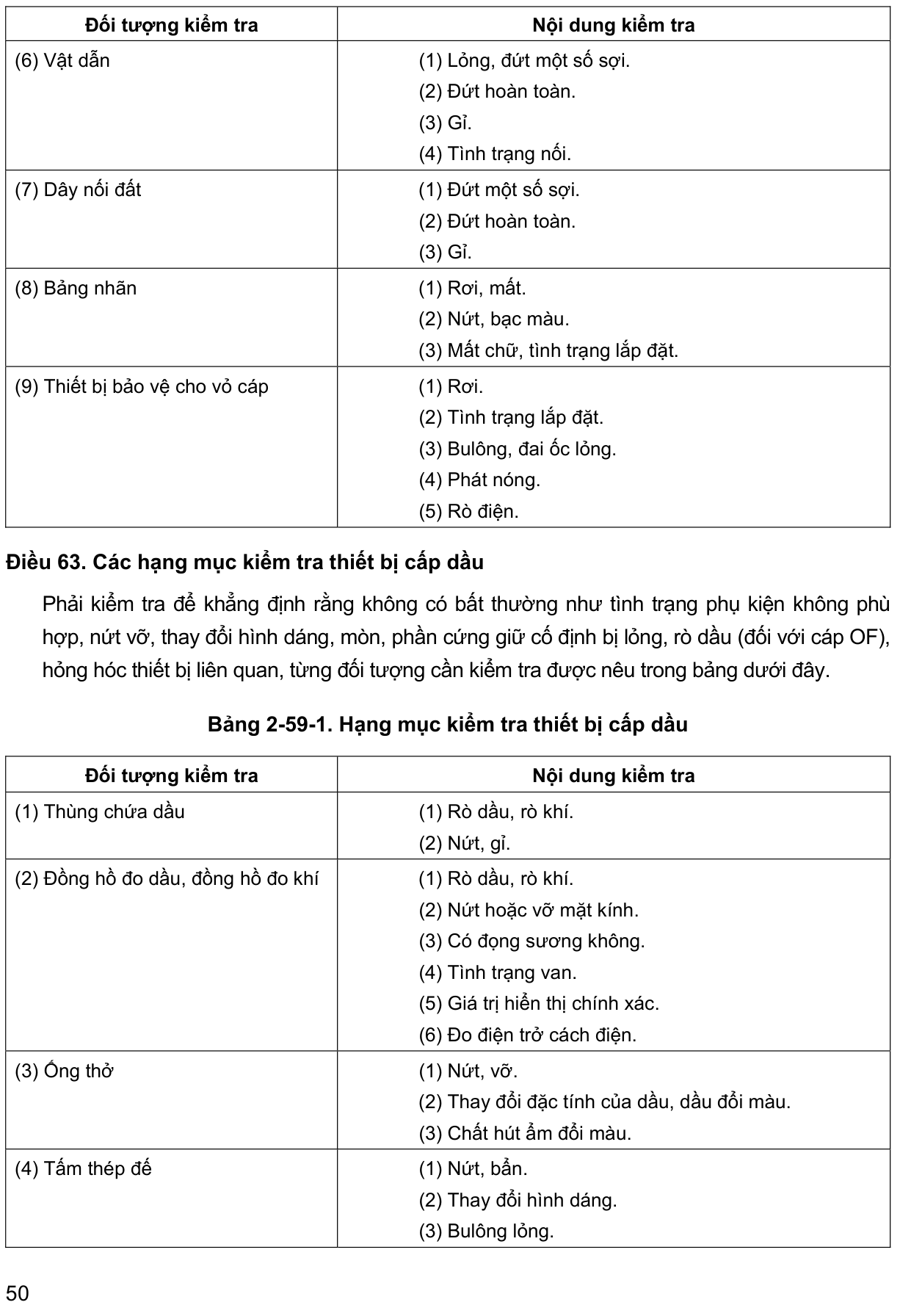 Vùng công thức, bảng hoặc hình trong PDF — trang 50, phần 2