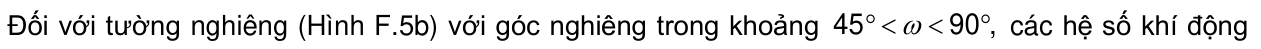Vùng công thức, bảng hoặc hình trong PDF — trang 51, phần 1