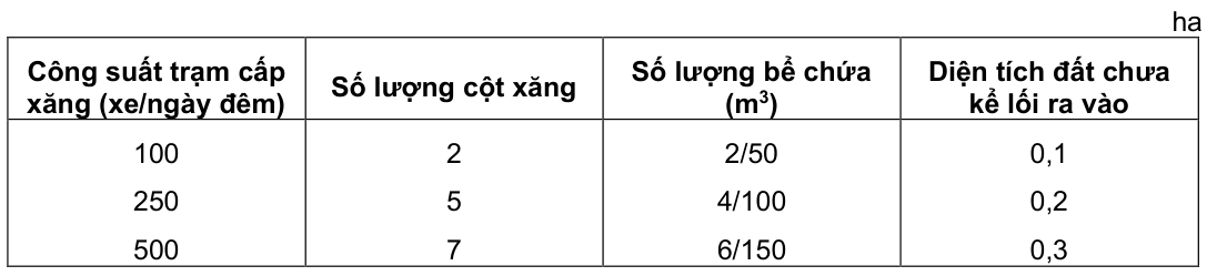 Vùng công thức, bảng hoặc hình trong PDF — trang 51, phần 2