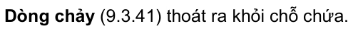Vùng công thức, bảng hoặc hình trong PDF — trang 51, phần 4