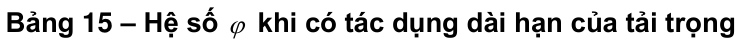 Vùng công thức, bảng hoặc hình trong PDF — trang 51, phần 8