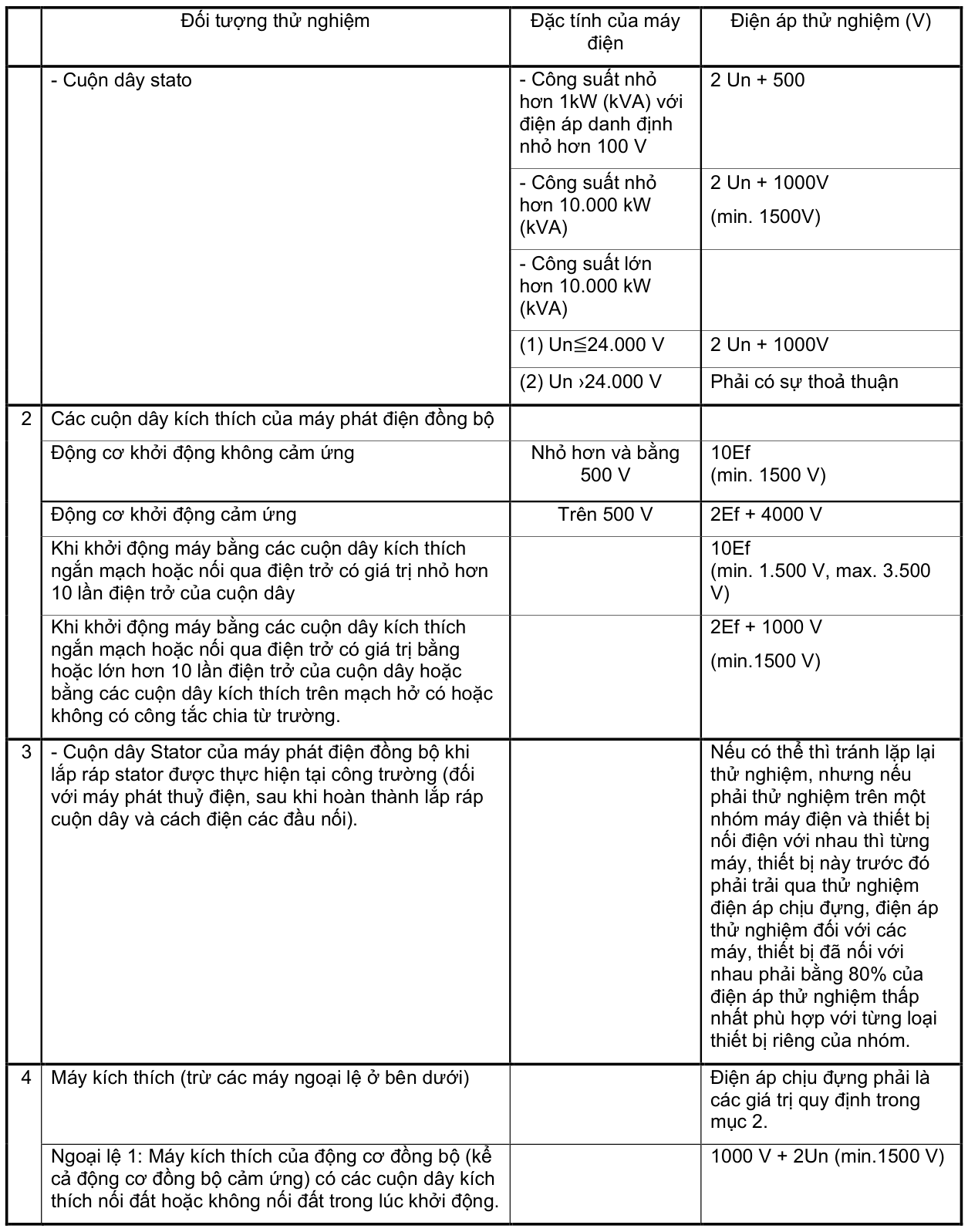Vùng công thức, bảng hoặc hình trong PDF — trang 52, phần 1