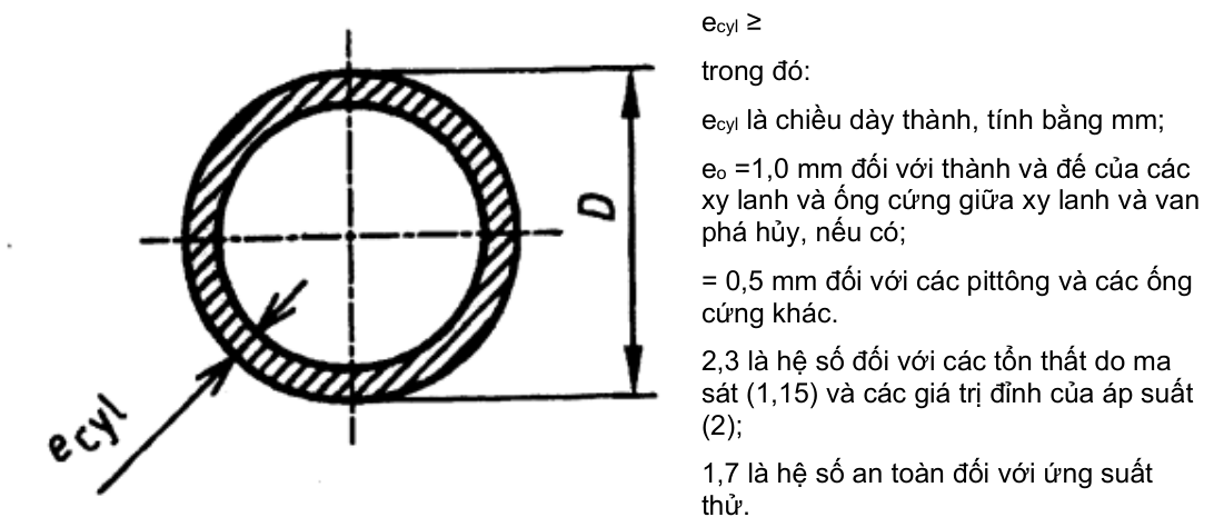 Vùng công thức, bảng hoặc hình trong PDF — trang 52, phần 1