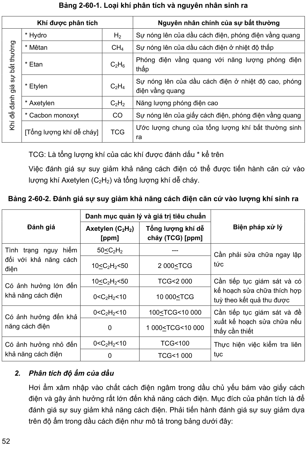 Vùng công thức, bảng hoặc hình trong PDF — trang 52, phần 2