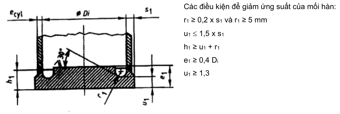 Vùng công thức, bảng hoặc hình trong PDF — trang 52, phần 2