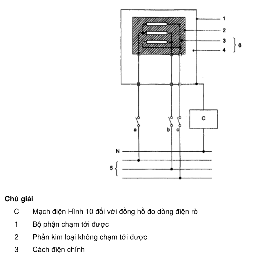 Vùng công thức, bảng hoặc hình trong PDF — trang 54, phần 2